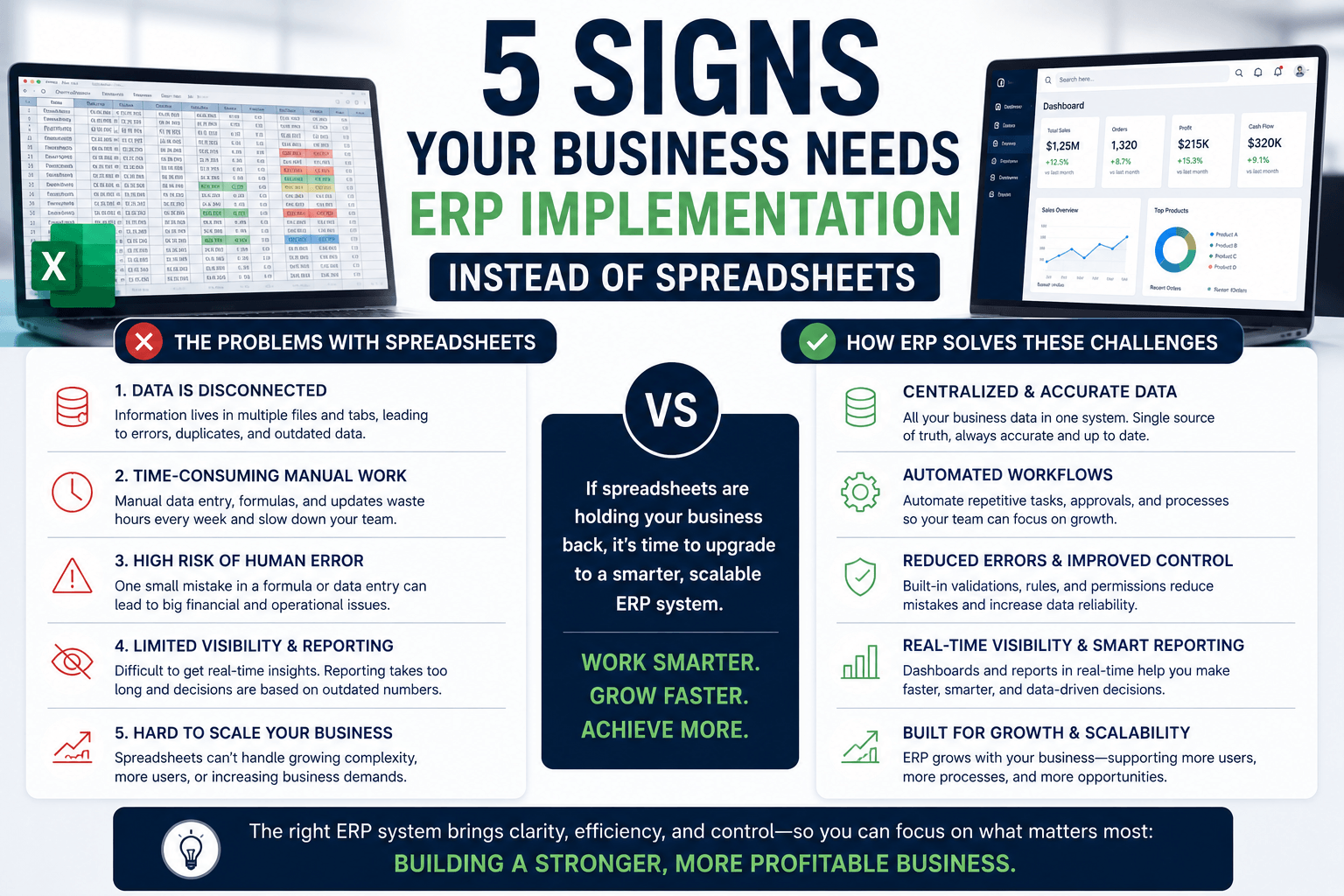 5 Signs Your Business Needs ERP Implementation Instead of Spreadsheets
