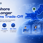 Hiring From Pakistan: Why Cost and Quality Are Not Opposites | XVanTech