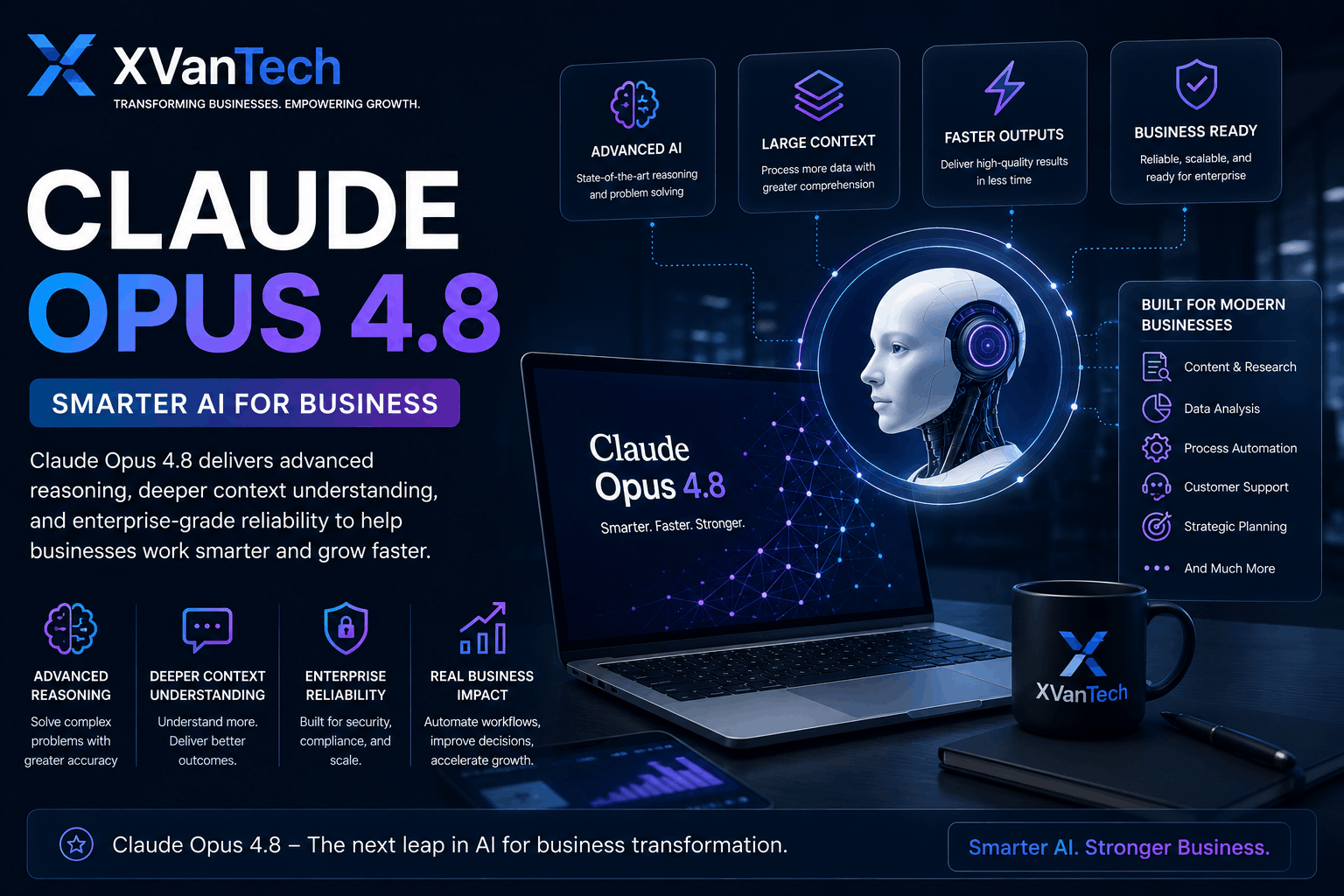Claude Opus 4.8 AI platform helping businesses improve automation, decision-making, data analysis, and operational efficiency through advanced artificial intelligence