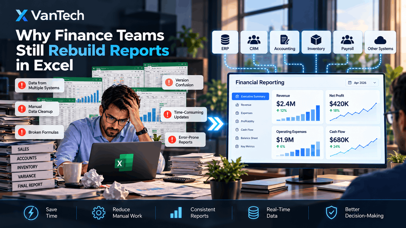NetSuite Reporting in Excel: Why Finance Teams Still Rebuild Reports